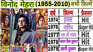 Vinod Mehra super hit blockbuster films|Vinod Mehra hit and flop movies list|vinod mehra filmography