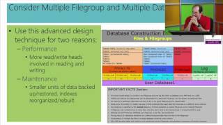 Administering Microsoft SQL Server 2012, 01, Install and Configure SQL Server