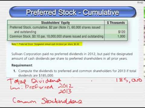 Preferred Stock Dividends Example - YouTube