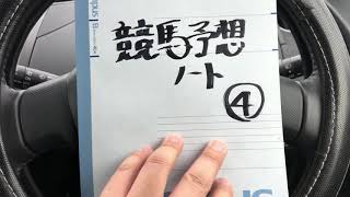 2019年  大井競馬 4月22日 予想