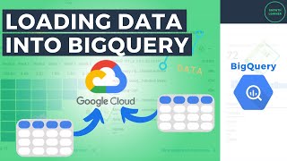 Loading Data Into BigQuery (Quick Guide)
