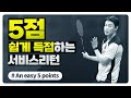 How to easily score 5 points in the early stages of badminton with the advanced 3-ball method