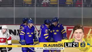 IIHF Men's World Junior Championships: Team Sweden