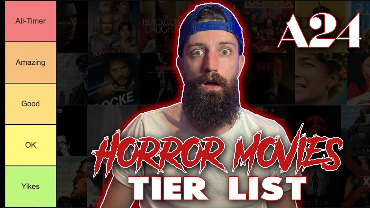 A24 Horror Movies Tier List - YouTube