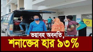 করোনার নতুন হটস্পট চুয়াডাঙ্গা, শনাক্তের হার ৯৩ শতাংশ