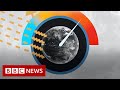Why CO2 matters for climate change - BBC News