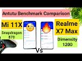 Realme X7 Max vs Mi 11x antutu benchmark comparison