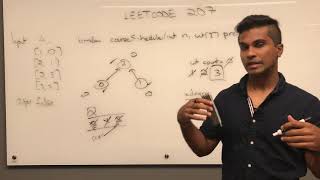 Topological Sort Graph | Leetcode 207 | Course Schedule