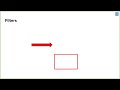 Sorting and Filtering (MS)