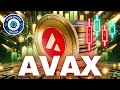 The Future of AVAX: Avalanche Elliott Wave Technical Analysis and Price Prediction for 2024