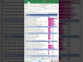 create progress bar in excel with percentage excel tips and tricks