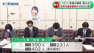 9月の解雇・雇止め400人超　再び増加傾向　宮城　（20201002OA）