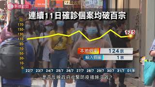 新型肺炎－ 再多125宗確診；4名長者死亡 醫管局：死亡率未算高  - 20200801 - 香港新聞 - 有線新聞 CABLE News