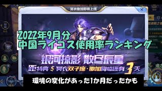 【ライコス】2022年9月中国ライコスから使用率ランキング