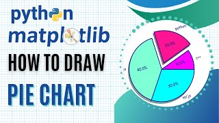 Create stunning pie charts in Python |Matplotlib tutorial in hindi