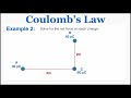 Coulomb's Law - IB Physics