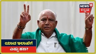 Karnataka Budget 2020: BSY Budgetನಲ್ಲಿ ಯಾವ ಇಲಾಖೆಗೆ ಎಷ್ಟು ಅನುದಾನ ಹಂಚಿಕೆ?