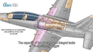 L-39NG fuel system