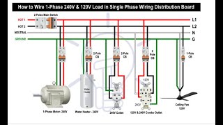 BUILDING IN GHANA | HOW TO WIRE YOUR HOME FOR 110V \u0026 220V EQUIPMENT