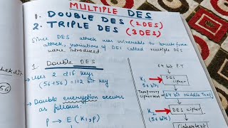 Double DES and Meet in the middle attack in 2DES | DES part-3