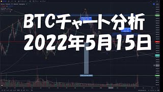 2022年5月15日ビットコイン相場分析