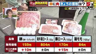 卵に肉 きょうの価格は？【価格調査】（2022年4月12日）