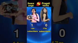 Pragati verma vs Swara singh comparison video #shorts #pragativerma #thebrownsiblings