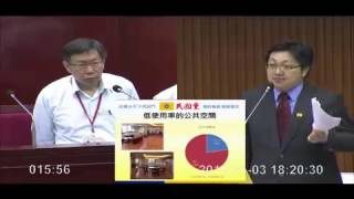 臺北市議會.20151103.下午.第32.柯文哲.柯P.市政總質詢【議會演哪齣？】