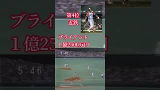 【プロ野球】1993年パリーグ球団ごとトップ年俸