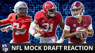 2023 NFL Mock Draft: Reacting To The Athletic’s 1st Mock Draft | Round 1 Projections Ft. Bryce Young