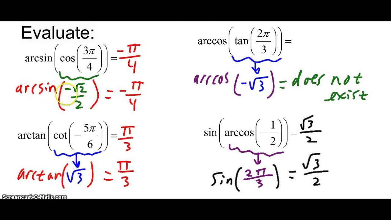 Composition Of Trig And Inverse Trig Functions Part 1 - YouTube