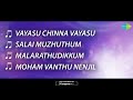 nineivookal maraivathillai full album m.s.v. raja vaali vairamuthu