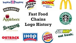 Fast Food Chains Logo History