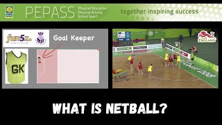 What is Netball? An Introduction for Primary Children