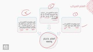 النحو العربي | 5-14 | أقسام العلم باعتبار وضعه