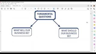 CSME - Introduction to Strategic Management and Ethics