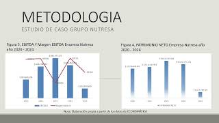 ENTREGA 2 NIP PLANEACION ESTRATEGICA