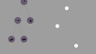Generating tree structured motions