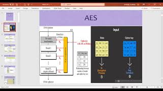 20 AES Key Expansion 1