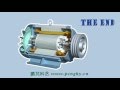 Asynchronous Motor Structure | Induction Motor | Three-phase motor | 3D animation