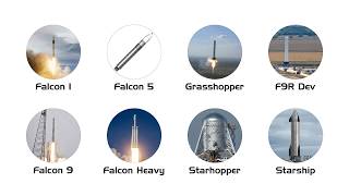 Every SpaceX Rocket Explained