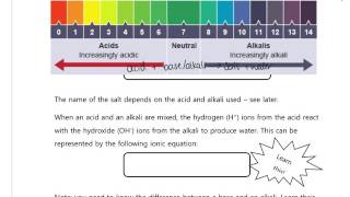 Year 11 - Unit 1.9 - Acids, Bases and Salts