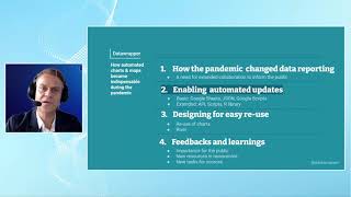 How automated data visualisation became indispensable during the COVID-19 pandemic
