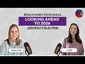 Advocacy in Action | Benchmarks from 2025 & Looking Ahead to 2026