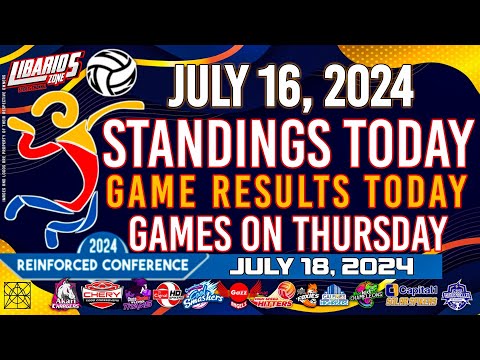 PVL STANDINGS TODAY as of JULY 16, 2024 Games Results Today Games on Thursday JULY 18, 2024