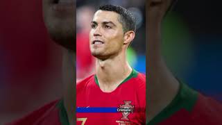 Cristiano Ronaldo: A Story of Unstoppable Determination\