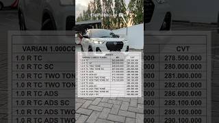 Harga OTR #rocky di daerah lain klik link di bio #jateng #daihatsu #promodaihatsu