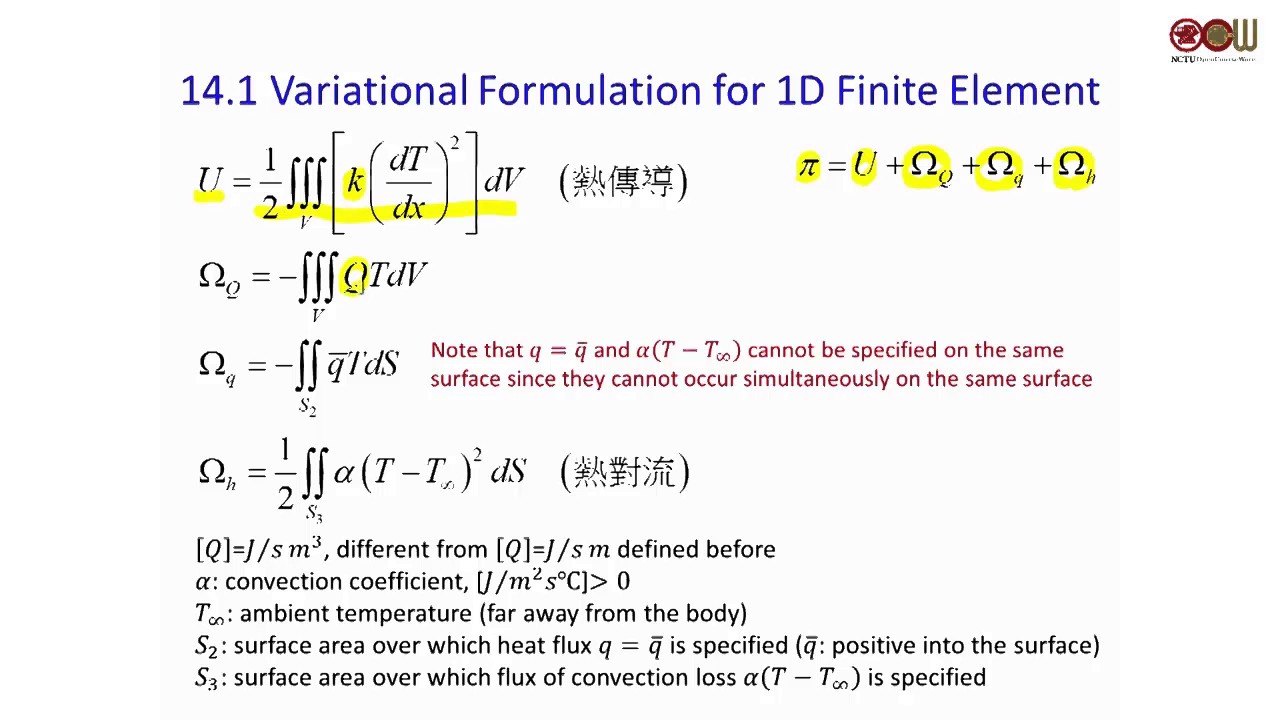 Variational Method