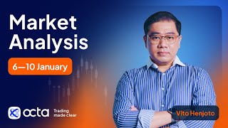 [ENGLISH] Market Analysis: 6 — 10 January – Octa Weekly