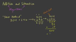 Addition and Subtraction Mastery - Stack Method